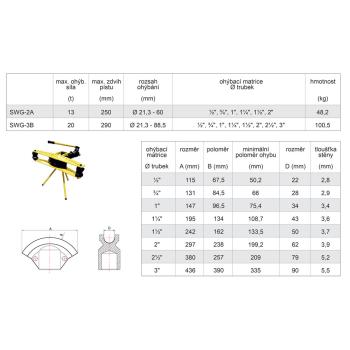 Hydraulická ohýbačka trubek se stojanem SWG-3B (2)