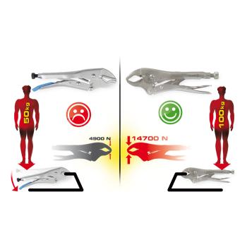 Skřipcové kleště s čelistmi do čtverce KSTOOLS (3)