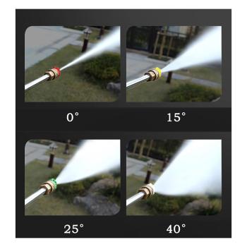 Vysokotlaký mycí stroj DEFENDER-D7 (3)