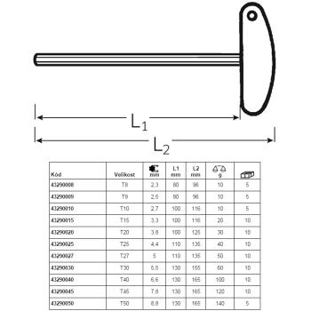 Šroubováky TORX s T-rukojetí STAHLWILLE řady 10769 (2)