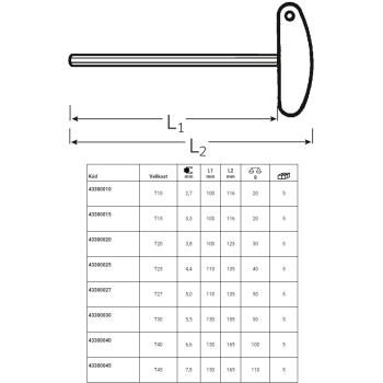 Šroubováky TORX TAMPER RESISTANT s T-rukojetí STAHLWILLE 10769B (2)