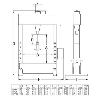 Hydraulické lisy Compac HP 60 / HP 70 / HP 100 (3)