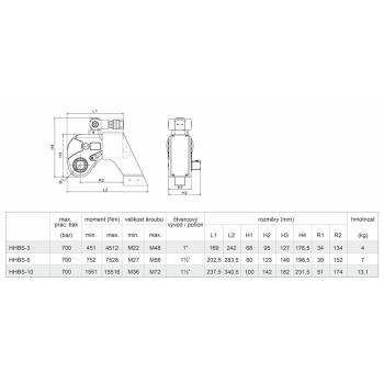 Hydraulické momentové klíče HHBS (5)