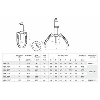 Dvou- nebo tříramenné hydraulické stahováky HHL (2)