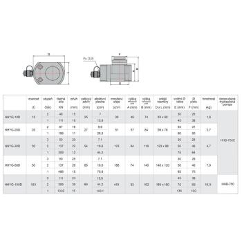 Hydraulické zvedací válce nízké HHYG-D (3)