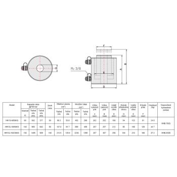 Hydraulické válce s dutým pístem dvojčinné HHYG-KS (3)