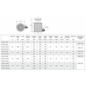 Hydraulické zvedací válce HHYG (4)