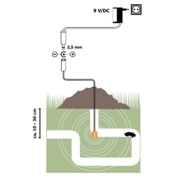 Podzemní odpuzovač krtků a hrabošů KEMO M069N (2)
