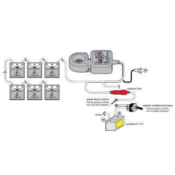 Ultrazvukový odpuzovač kun pro motorová vozidla KEMO M186 (2)