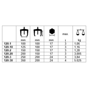 2-ramenné stahováky KUKKO 120 (2)