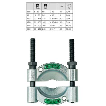 Separátory KUKKO 15 (1)