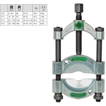 Separátory KUKKO 17 (1)