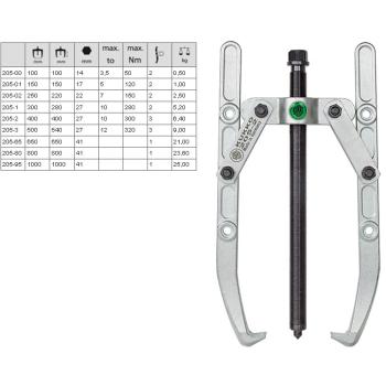 2-ramenné výkyvné stahováky KUKKO 205 (1)