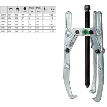 3-ramenné výkyvné stahováky KUKKO 206 (1)