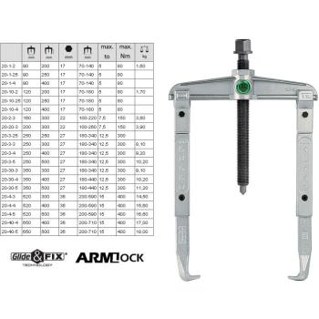 2-ramenné stahováky KUKKO 20 - prodloužené háky (1)