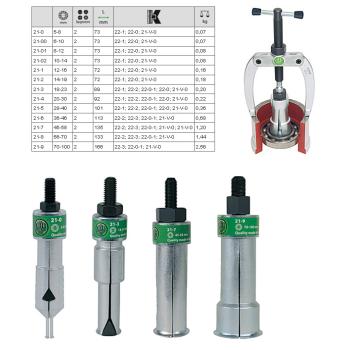 2-čelisťové vnitřní vytahováky KUKKO 21 (1)