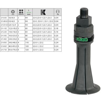 Segmentové vnitřní vytahováky KUKKO 21-E (1)