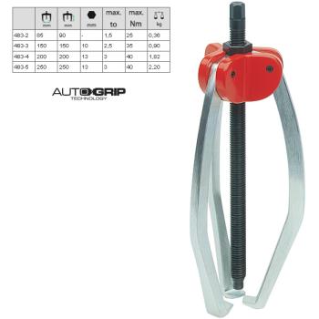 3-ramenné samostředicí stahováky KUKKO 483 (1)