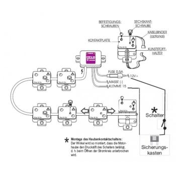 Vysokonapěťový přístroj proti kunám STOP & GO 1 PLUS 07501 (2)