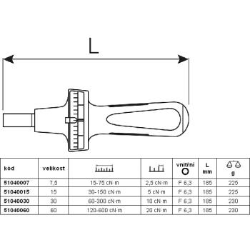 Momentové šroubováky STAHLWILLE TORSIOMETER 760 (2)