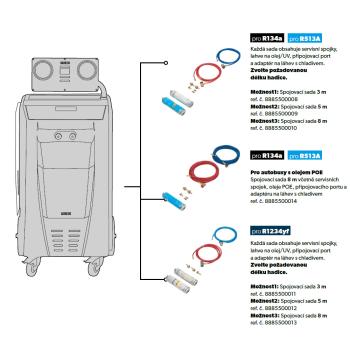 Přístroj pro servis klimatizací WAECO ASC 6100 G (2)