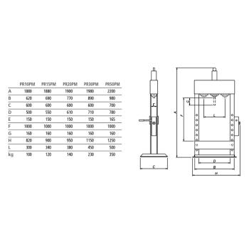 Hydraulické lisy WERTHER PR10PM / PR15PM / PR20PM / PR30PM / PR50PM (2)